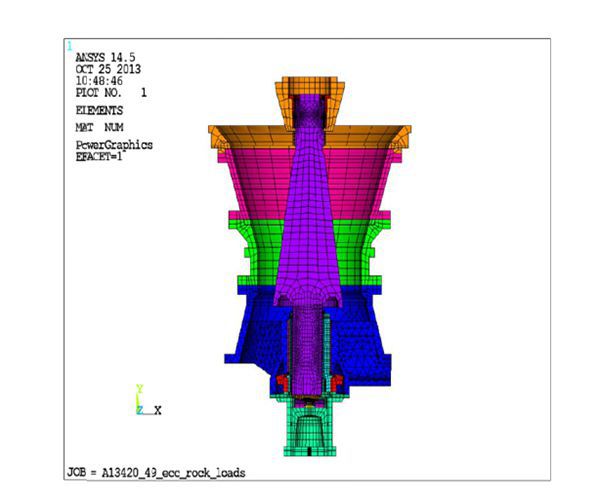 Advanced R&D and Designing Method