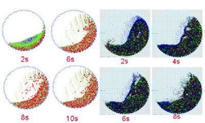 Shell liner simulation with discrete element method (DEM)